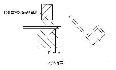 钣金加工中数控折弯加工零件范围及加工精度参数的详细解答-昆明汪彦便捷生活服务有限公司