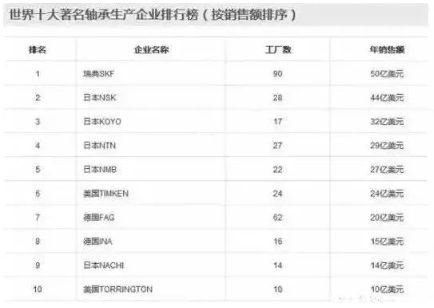 涉及钣金加工行业、全球领先的高客户设备-昆明汪彦便捷生活服务有限公司