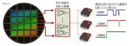 涉及钣金加工行业、全球领先的高客户设备-昆明汪彦便捷生活服务有限公司