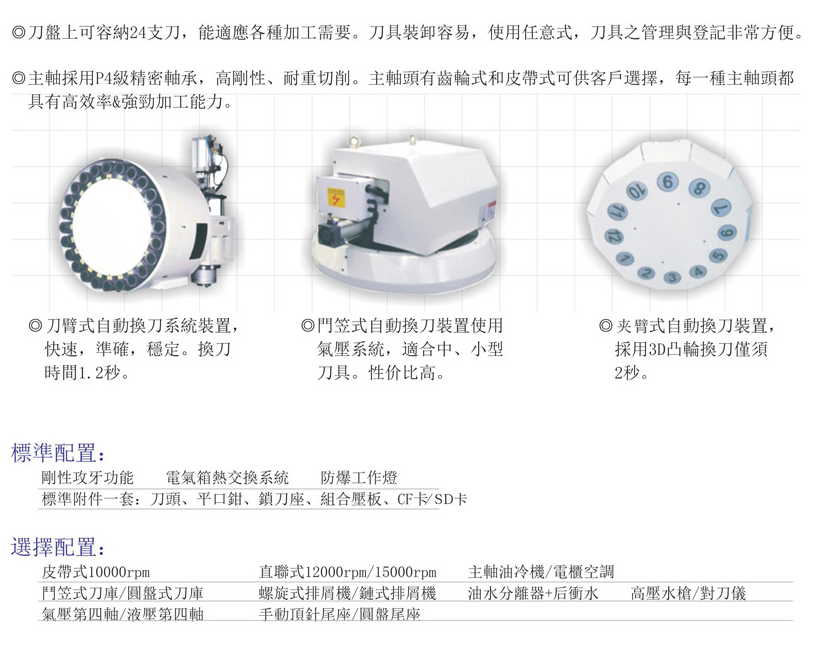 CNC-LM3218-昆明汪彦便捷生活服务有限公司